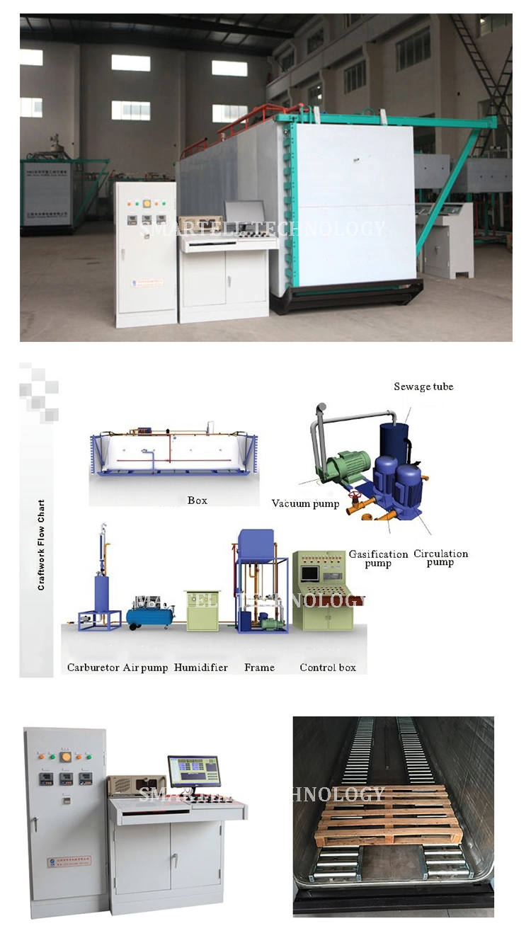 Manufacutrer of Eto Sterilization Equipment for Syringe